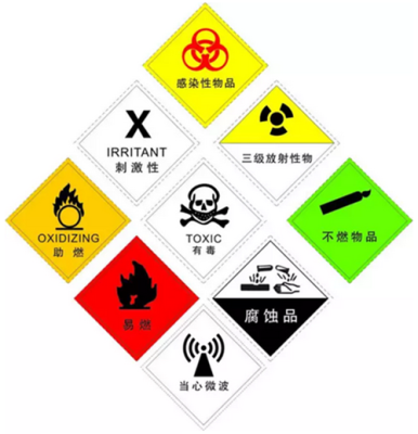 2022年海南危險(xiǎn)化學(xué)品經(jīng)營(yíng)許可證辦理?xiàng)l件及材料(應(yīng)急局新規(guī))